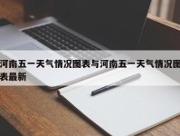 河南五一天气情况图表与河南五一天气情况图表最新
