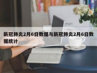 新冠肺炎2月6日数据与新冠肺炎2月6日数据统计