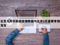 北京八月份新冠疫情数据与北京8月重要事情发生