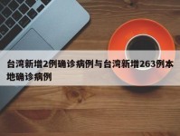 台湾新增2例确诊病例与台湾新增263例本地确诊病例