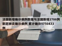 法国新增确诊病例数据与法国新增2786例新冠肺炎确诊病例 累计确诊5750433例