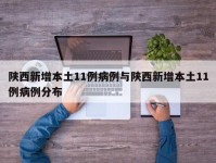 陕西新增本土11例病例与陕西新增本土11例病例分布