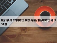 厦门新增32例本土病例与厦门新增本土确诊31例