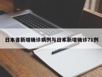 日本省新增确诊病例与日本新增确诊71例