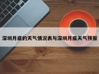 深圳月底的天气情况表与深圳月底天气预报