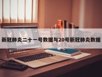 新冠肺炎二十一号数据与20号新冠肺炎数据