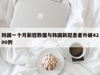韩国一个月新冠数据与韩国新冠患者升破4200例