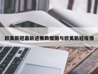 欧美新冠最新进展数据图与欧美新冠疫情