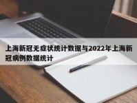 上海新冠无症状统计数据与2022年上海新冠病例数据统计