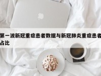 第一波新冠重症患者数据与新冠肺炎重症患者占比