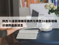 陕西31省新增确诊病例与陕西31省新增确诊病例最新消息