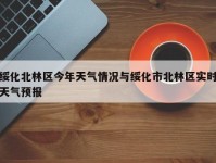 绥化北林区今年天气情况与绥化市北林区实时天气预报