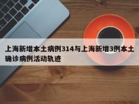 上海新增本土病例314与上海新增3例本土确诊病例活动轨迹