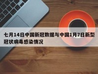 七月14日中国新冠数据与中国1月7日新型冠状病毒感染情况