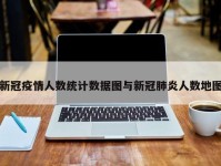 新冠疫情人数统计数据图与新冠肺炎人数地图
