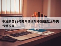 宁波新昌18号天气情况与宁波新昌18号天气情况表