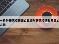 一月份新冠疫情死亡数据与新冠疫情每月死亡人数