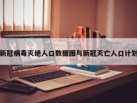 新冠病毒灭绝人口数据图与新冠灭亡人口计划