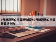 9月新冠死亡率最新数据与9月新冠死亡率最新数据查询