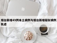 烟台新增49例本土病例与烟台新增疑似病例轨迹
