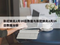 新冠肺炎2月16日数据与新冠肺炎2月16日数据分析