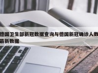 德国卫生部新冠数据查询与德国新冠确诊人数最新数据