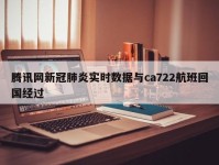 腾讯网新冠肺炎实时数据与ca722航班回国经过