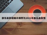 静乐县新增确诊病例与2021年静乐县疫情