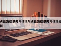 虎丘海德堡天气情况与虎丘海德堡天气情况如何