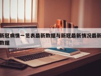 新冠病情一览表最新数据与新冠最新情况最新数据