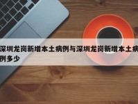 深圳龙岗新增本土病例与深圳龙岗新增本土病例多少