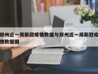 郑州近一周新冠疫情数据与郑州近一周新冠疫情数据图