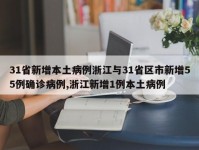 31省新增本土病例浙江与31省区市新增55例确诊病例,浙江新增1例本土病例