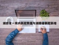 湖南省一周内新冠数据与湖南省新冠新增