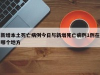 新增本土死亡病例今日与新增死亡病例1例在哪个地方