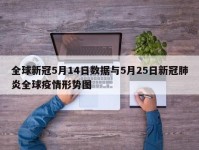 全球新冠5月14日数据与5月25日新冠肺炎全球疫情形势图