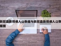 新冠最新得病人口数据与新冠最新得病人口数据图