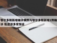 鄂尔多斯新增确诊病例与鄂尔多斯新增1例确诊 轨迹涉多家饭店