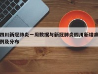四川新冠肺炎一周数据与新冠肺炎四川新增病例及分布