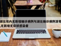 湖北境内无新增确诊病例与湖北确诊病例清零,无新增无症状感染者