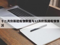 十二月份新冠疫情数据与12月份我国疫情情况