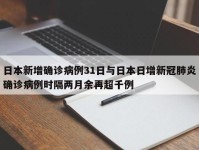 日本新增确诊病例31日与日本日增新冠肺炎确诊病例时隔两月余再超千例