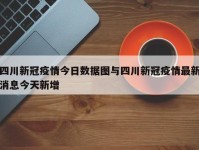 四川新冠疫情今日数据图与四川新冠疫情最新消息今天新增