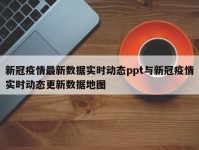 新冠疫情最新数据实时动态ppt与新冠疫情实时动态更新数据地图