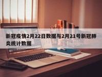 新冠疫情2月22日数据与2月21号新冠肺炎统计数据
