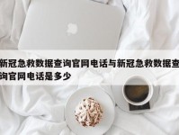 新冠急救数据查询官网电话与新冠急救数据查询官网电话是多少