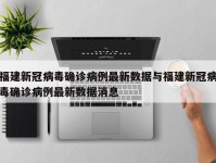 福建新冠病毒确诊病例最新数据与福建新冠病毒确诊病例最新数据消息