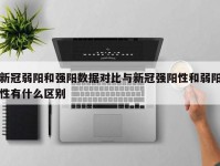 新冠弱阳和强阳数据对比与新冠强阳性和弱阳性有什么区别