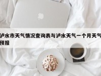 泸水市天气情况查询表与泸水天气一个月天气预报