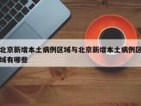 北京新增本土病例区域与北京新增本土病例区域有哪些